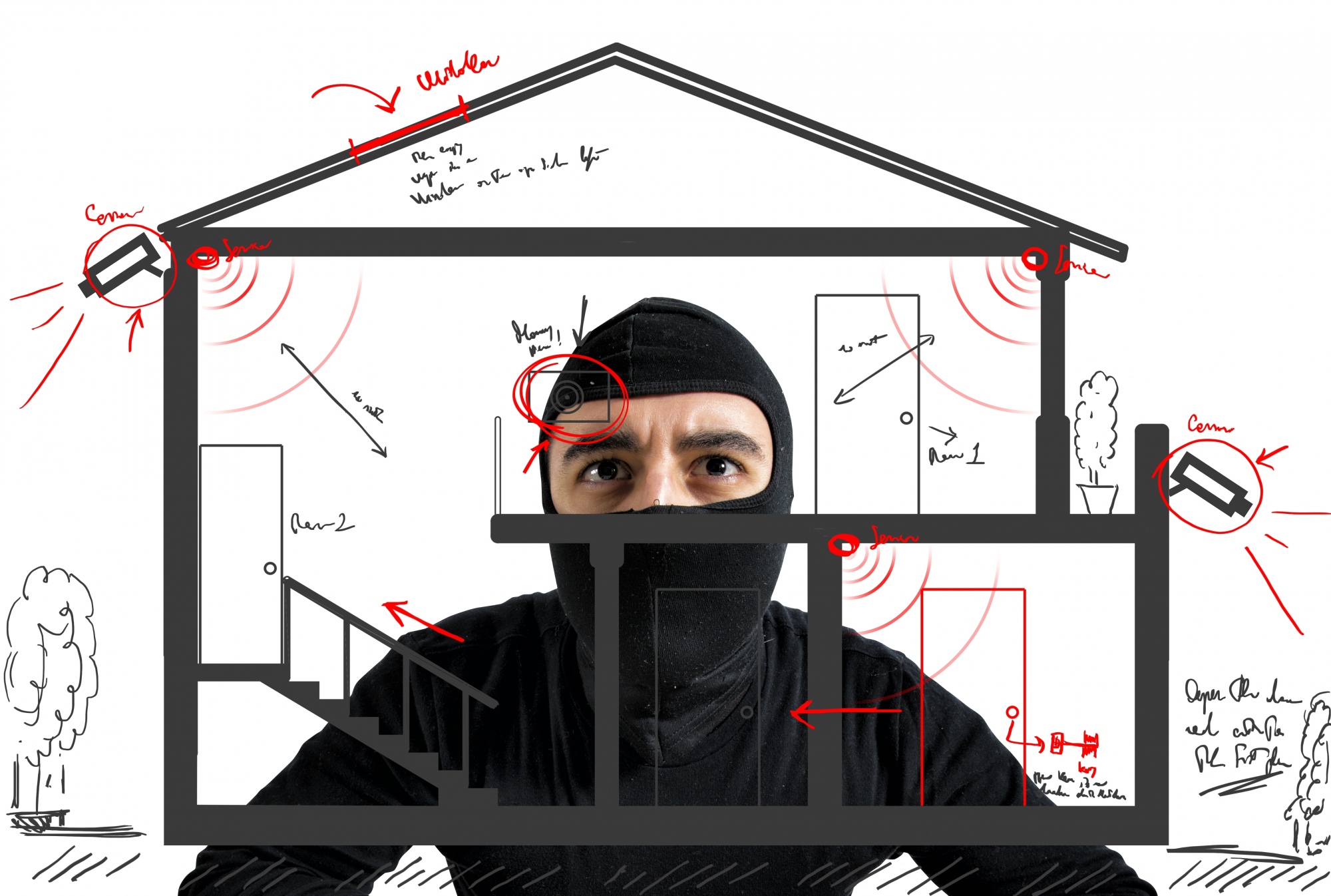 Burglar alarms if you rent a property - Verisure Smart Alarms